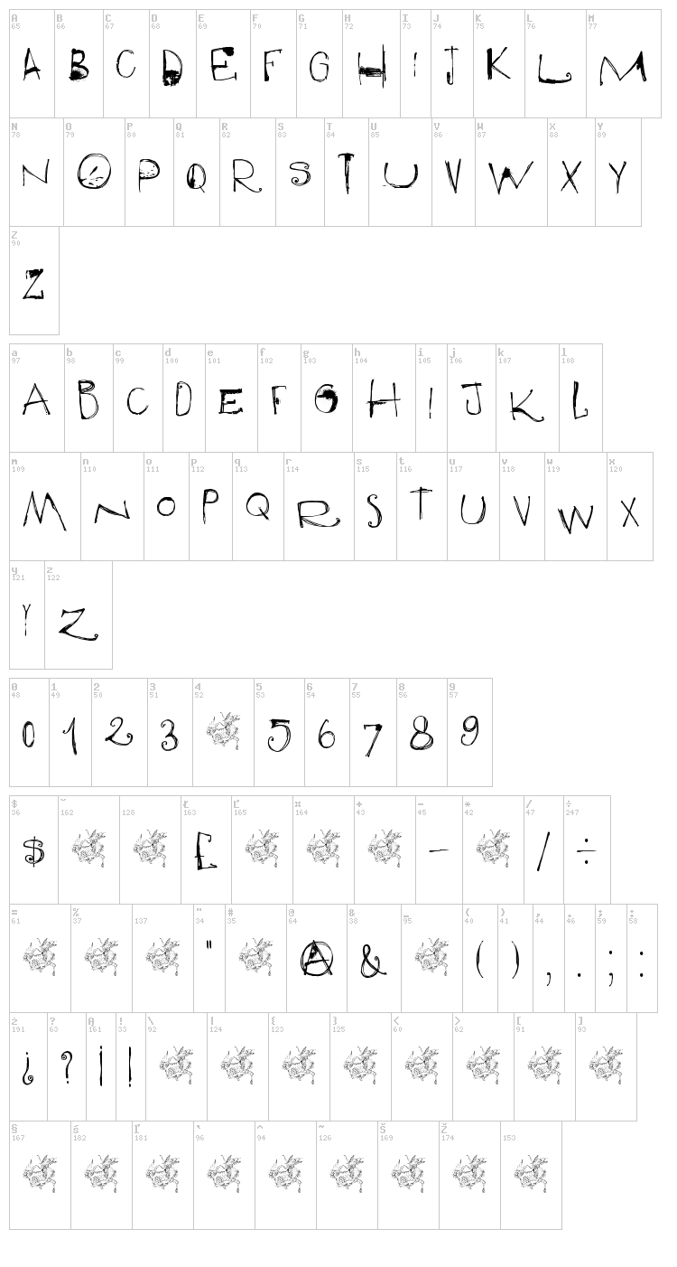 DK Qilin font map